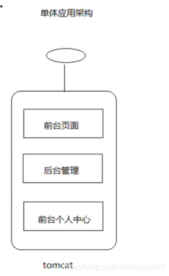 [外链图片转存失败,源站可能有防盗链机制,建议将图片保存下来直接上传(img-JyWZflIH-1584947181130)(en-resource://database/1876:1)]