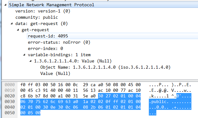SNMP -- snmp协议报文说明_snmp报文的data-CSDN博客