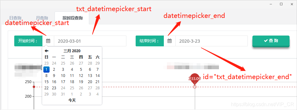 bootstrap-datetimepicker插件 设置初始值为某天_bootstrap datepicker时间选择默认值-CSDN博客
