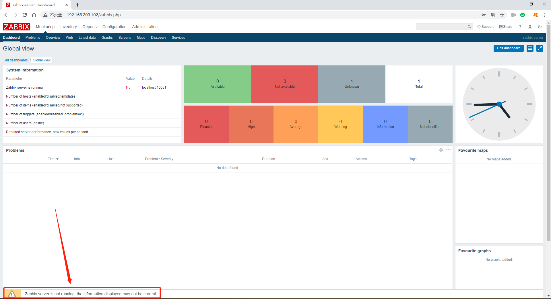 Zabbix веб интерфейс. Zabbix dashboard. zabbix dashboard примеры. 3 monitor config.