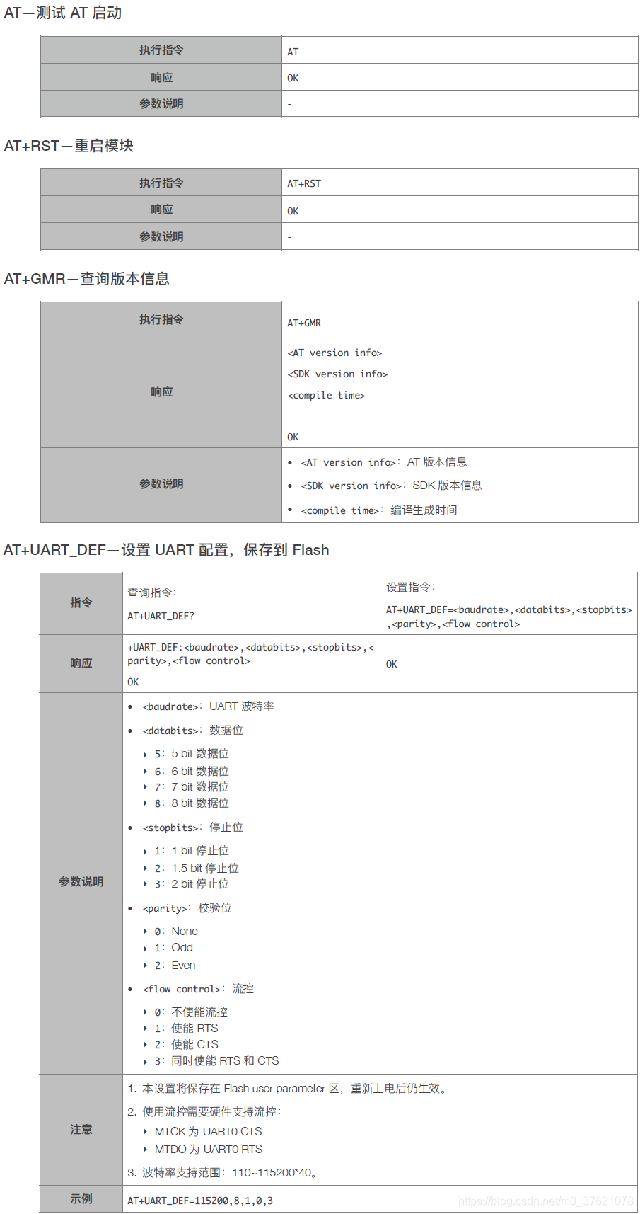 AT基础命令示例