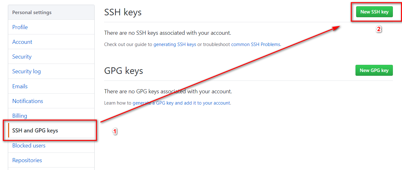 git 六 ssh key配置 以github为例