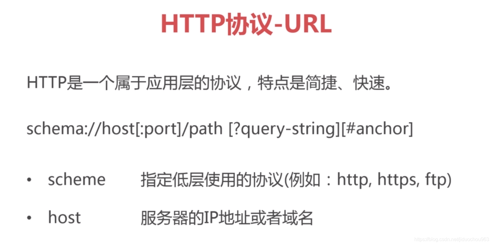 RESTful介绍和使用(Java)教程_java restful-CSDN博客