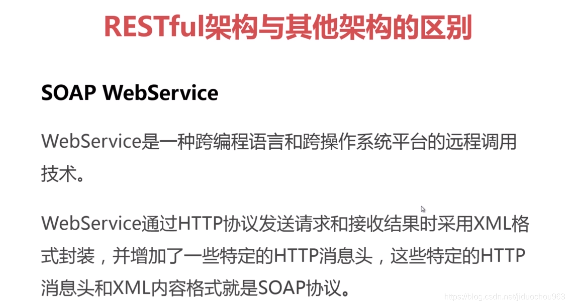 RESTful介绍和使用(Java)教程_java restful-CSDN博客