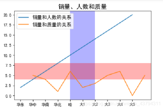 ここに画像を挿入説明