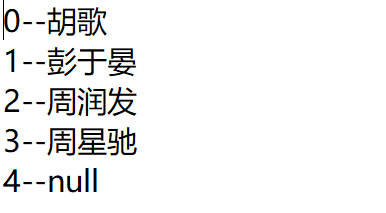 ArrayCopy方法[Java]