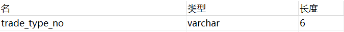 报错解决：Cause: java.sql.SQLException: Data truncated for column 'trade_type_no' at row 1