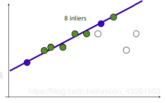 Python计算机视觉 图像拼接 Pufferflip的博客 程序员宝宝 图像拼接python 程序员宝宝