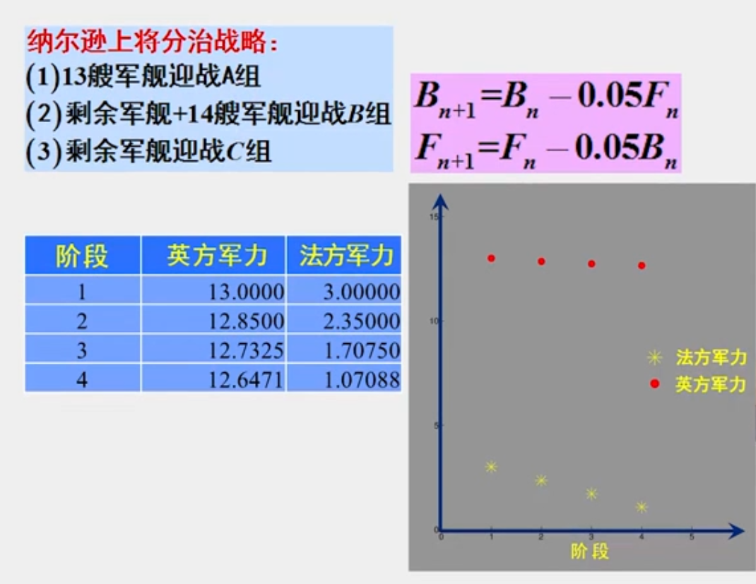 watermark,type_ZmFuZ3poZW5naGVpdGk,shadow_10,text_aHR0cHM6Ly9ibG9nLmNzZG4ubmV0L2ZzZGFld3Jx,size_16,color_FFFFFF,t_70