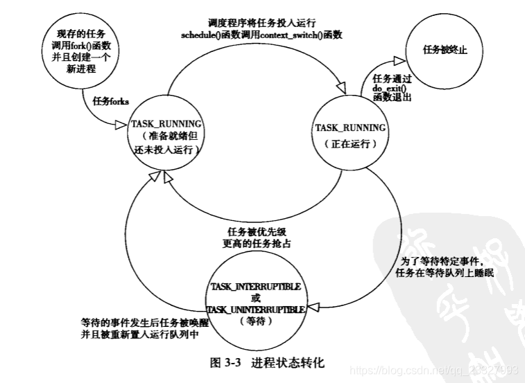 ここに画像の説明を挿入