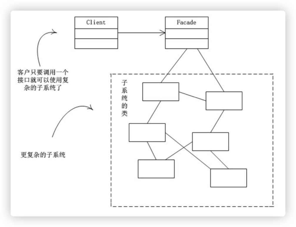 在這裡插入圖片描述