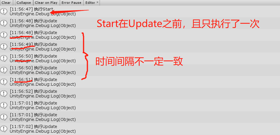 Unity中Start、Uptade、Awake和method的区别及调用顺序_unity中start与update-CSDN博客
