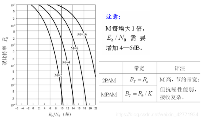 通信原理最佳接收准则是什么意思_胖次是什么意思图