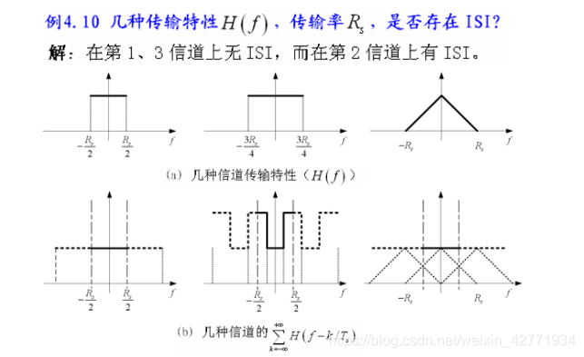 通信原理最佳接收准则是什么意思_胖次是什么意思图