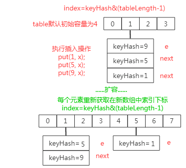 insert image description here