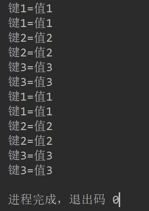 Map中entrySet()方法使用