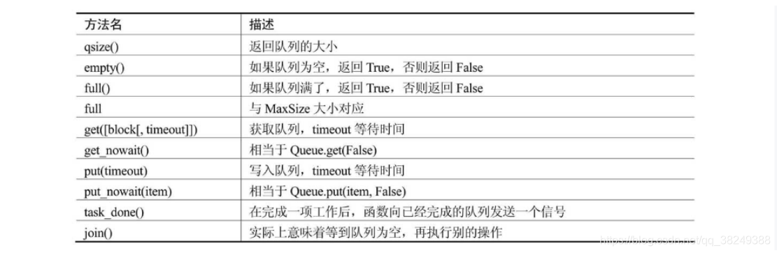 [外链图片转存失败,源站可能有防盗链机制,建议将图片保存下来直接上传(img-kpOgW0MR-1585036799649)(attachment:image.png)]