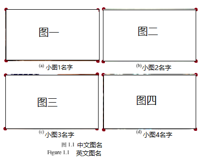 Latex 同时使用中英文双语图表名称 中英文双标题 更改图表冒号为空格 Rencyx的博客 程序员宅基地 程序员宅基地