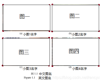 Latex 同时使用中英文双语图表名称 中英文双标题 更改图表冒号为空格 Rencyx的博客 程序员宅基地 程序员宅基地 Latex 同时使用中英文双语图表名称 中英文双标题 更改图表冒号为空格 Rencyx的博客 程序员宅基地 程序员宅基地