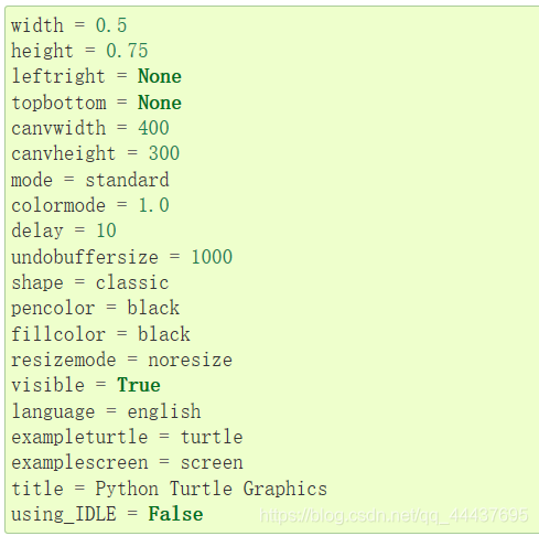 Python笔记之通过turtle库绘制图形(详细介绍turtle库的函数方法)_using turtle import-CSDN博客