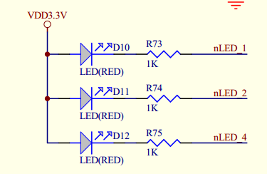 嵌入式学习笔记之GPIO_点亮一个LED