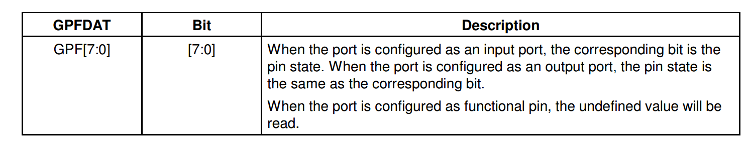 嵌入式学习笔记之GPIO_点亮一个LED