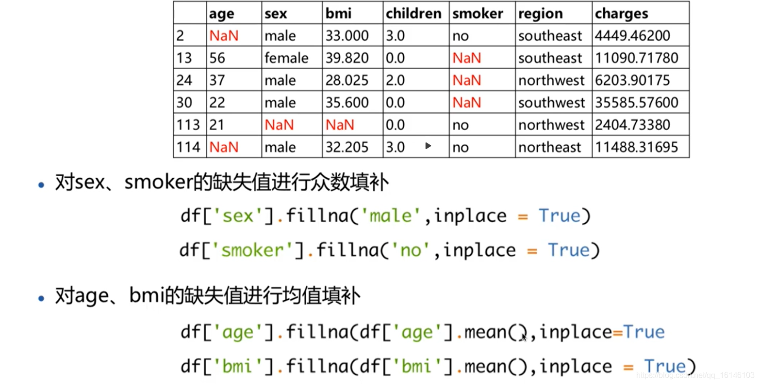 变量的类型可以查看么 watermark,type_ZmFuZ3poZW5naGVpdGk,shadow_10,text_aHR0cHM6Ly9ibG9nLmNzZG4ubmV0L3FxXzE2MTQ2MTAz,size_16,color_FFFFFF,t_70