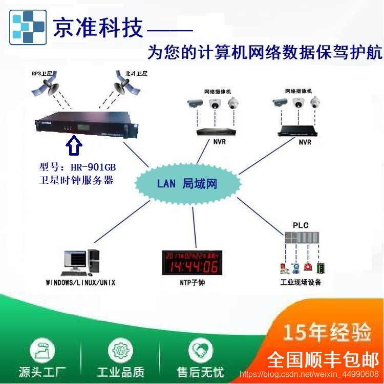 gps授时服务器图