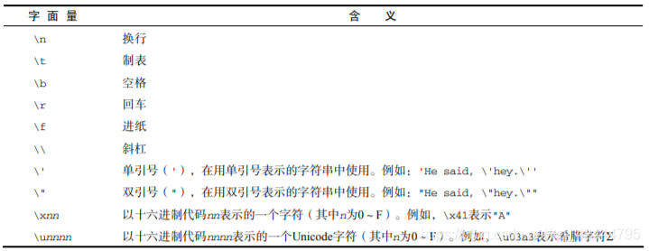 取自javascript高级程序设计第三版