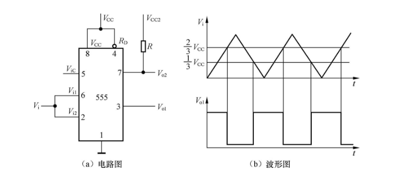 555定时器构成的施密特触发器原理示意图