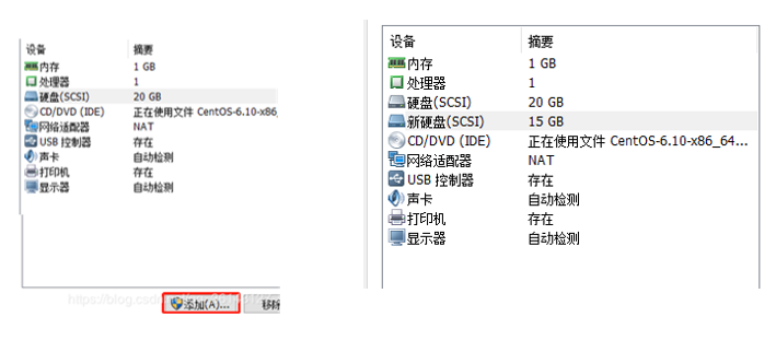 linux学习 添加新硬盘