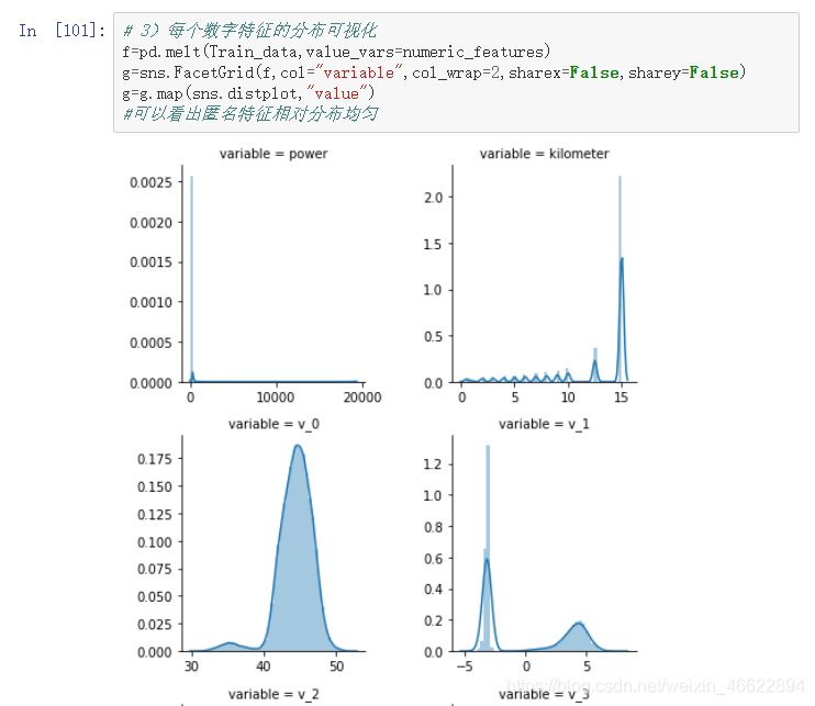 数据分析用什么函数 watermark,type_ZmFuZ3poZW5naGVpdGk,shadow_10,text_aHR0cHM6Ly9ibG9nLmNzZG4ubmV0L3dlaXhpbl80NjYyMjg5NA==,size_16,color_FFFFFF,t_70