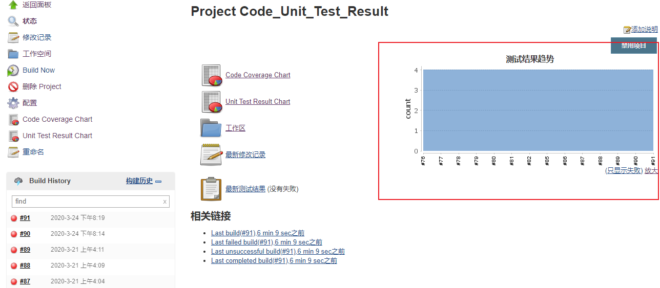 覆盖java_java什么是覆盖_java 单元测试覆盖率