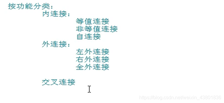 什么序什么进成语_成语故事图片(3)