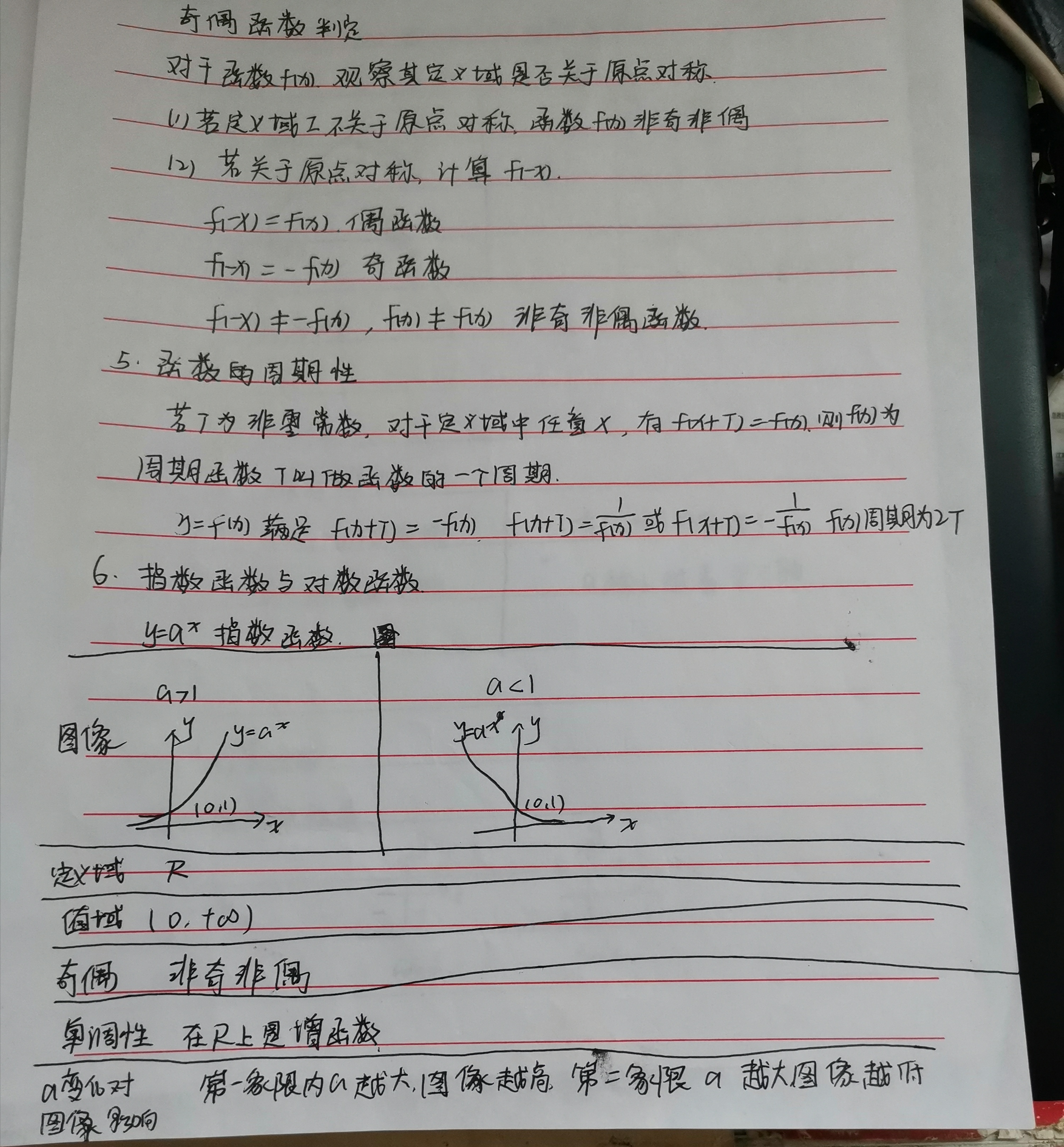 高中数学知识回顾之集合、函数集合、单调性、奇偶性（1）