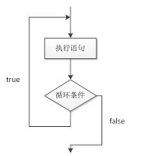 放什么体成语_成语故事图片(3)