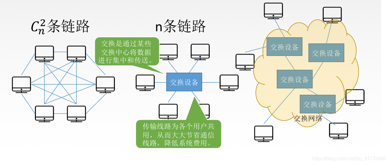 人口数据分割_中国最新人口数据统计(2)