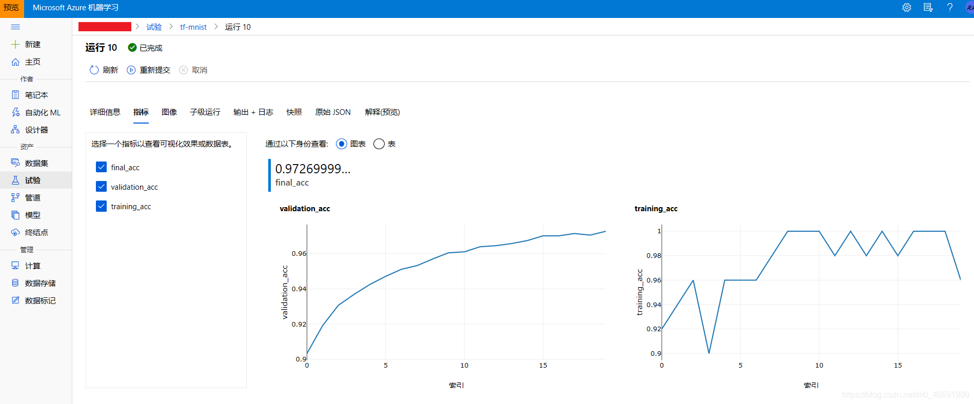 图10 在studio中查看模型指标