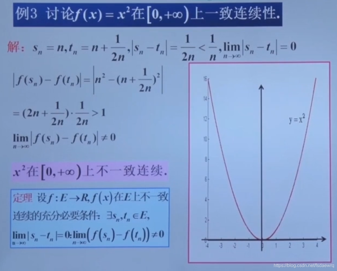 什么是函数的概念 watermark,type_ZmFuZ3poZW5naGVpdGk,shadow_10,text_aHR0cHM6Ly9ibG9nLmNzZG4ubmV0L2ZzZGFld3Jx,size_16,color_FFFFFF,t_70
