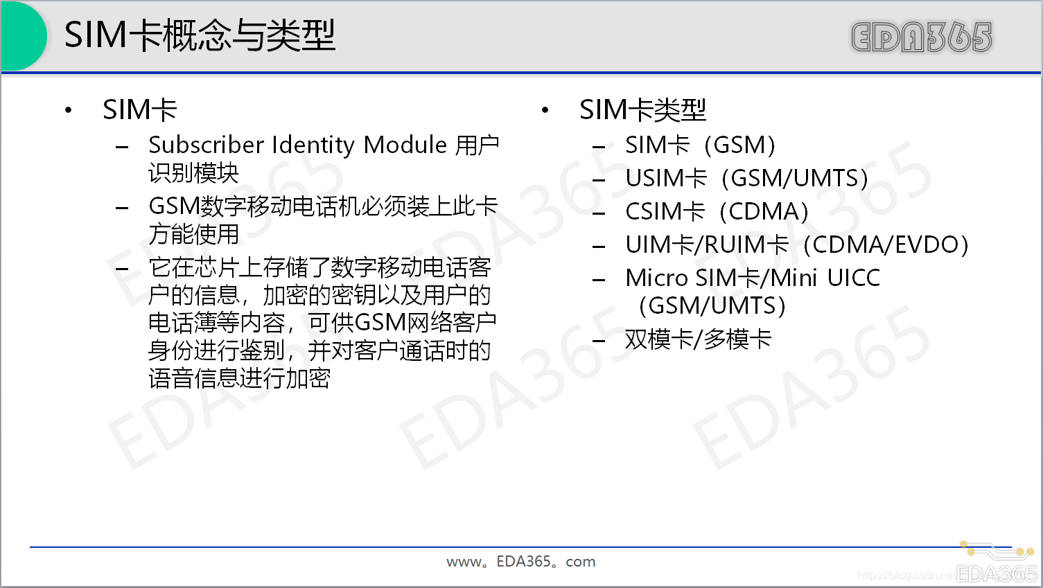 SIM卡简介及电路设计_sim卡原理图-CSDN博客