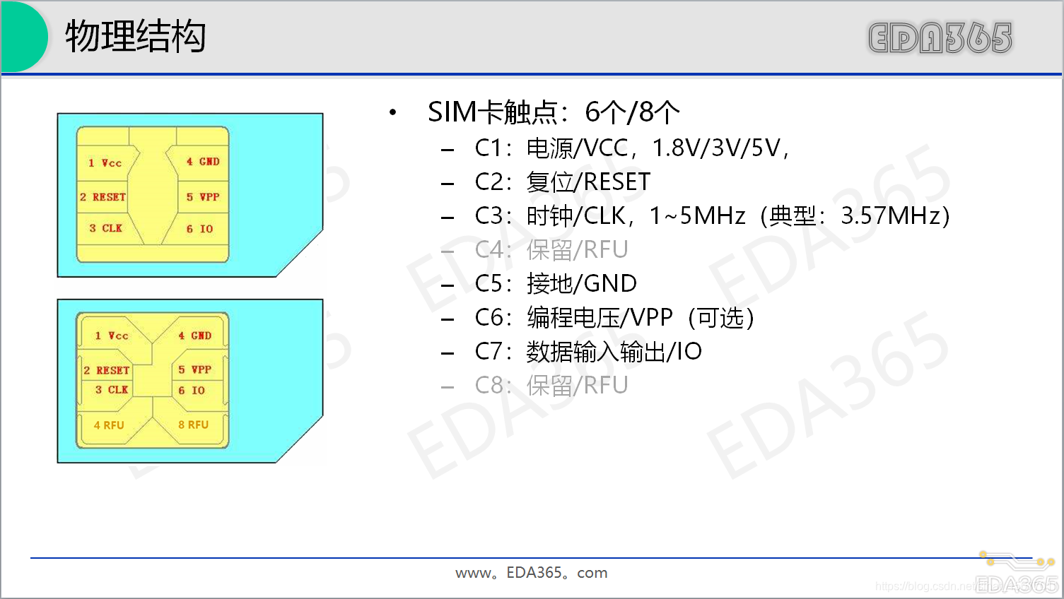 SIM卡简介及电路设计_sim卡原理图-CSDN博客