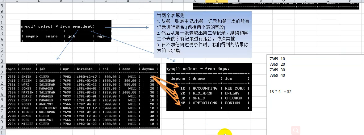 mysql学习笔记14 多表查询初步