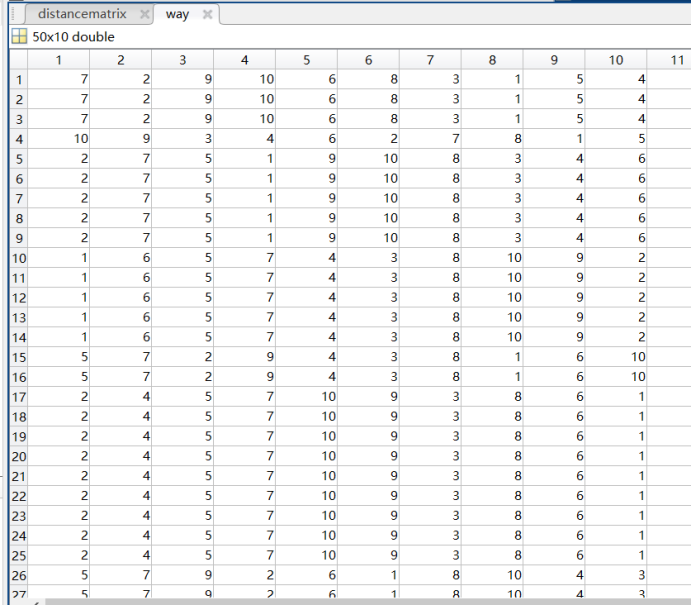Use genetic algorithm to solve TSP (traveling salesman) problem ...