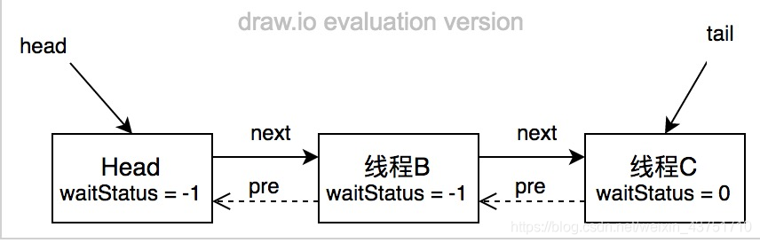 ここに画像を挿入説明