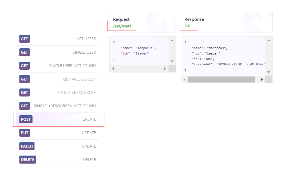 1分种读懂 RESTful API 到底是什么？_restful api正确读法-CSDN博客