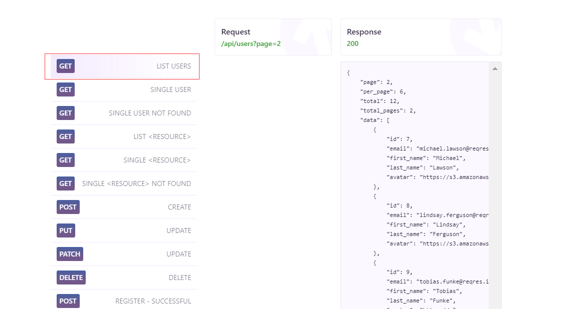 1分种读懂 RESTful API 到底是什么？_restful api正确读法-CSDN博客