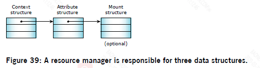 figure39