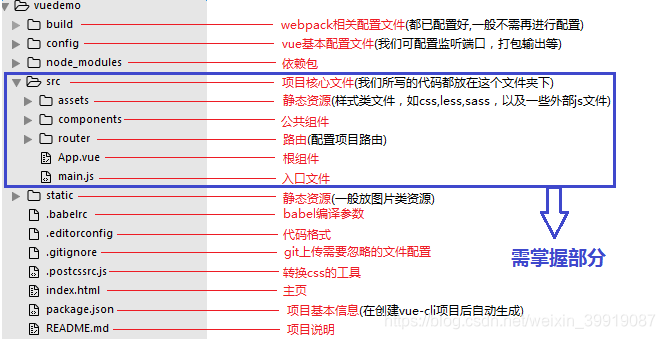 [外链图片转存失败,源站可能有防盗链机制,建议将图片保存下来直接上传(img-ueUHxgeg-1585103919300)(C:\Users\wys\AppData\Roaming\Typora\typora-user-images\image-20200325101706442.png)]