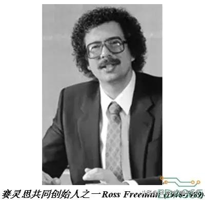 FPGA，你了解多少？_凡麒微电子-CSDN博客