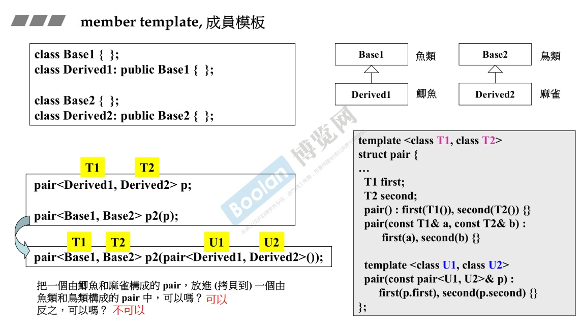 c++面向对象高级编程 学习十一 类模板、函数模板、成员模板